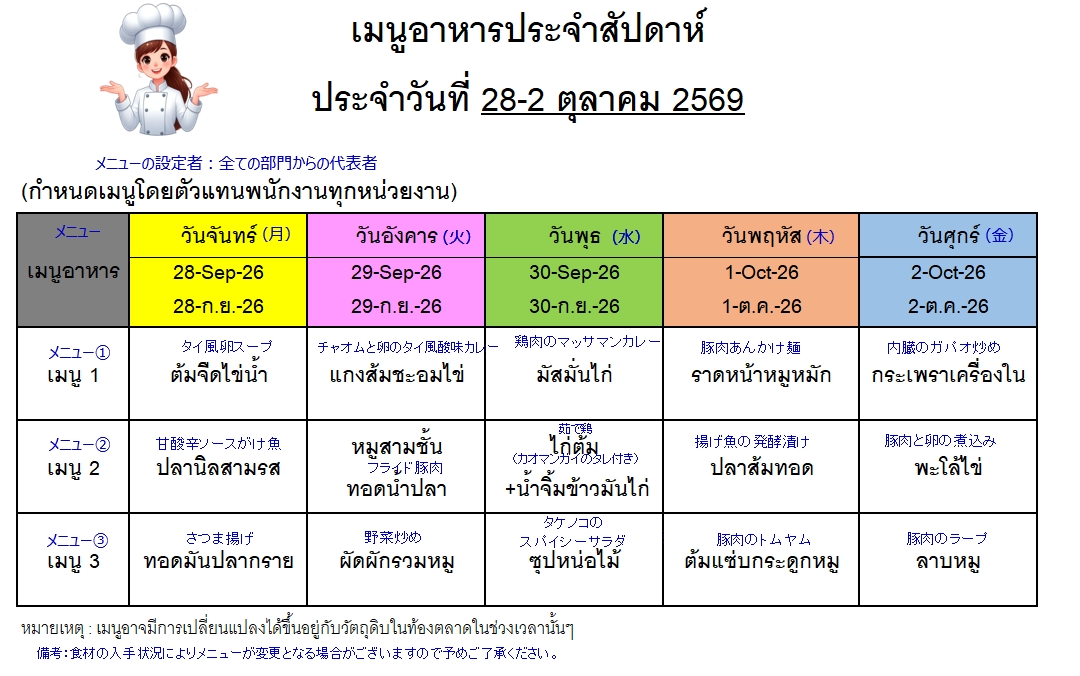 เมนูอาหารประจำสัปดาห์